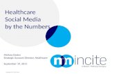 Healthcare Social Media by the Numbers - SXSH 2011