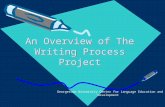 Day 15 presentation on writing process