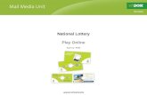 National Lottery - Play Online Case Study