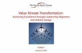 Value Stream Transformation: Achieving Excellence through Leadership Alignment and Holistic Design