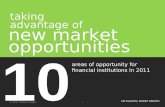 10 areas of opportunity   financial brand webinar
