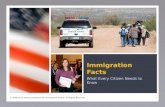 Immigration Facts: What Every Citizen Needs To Know - 2013