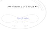 Architecture of Drupal - Drupal Camp