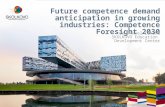 Competence Foresight 2030: Russian experience
