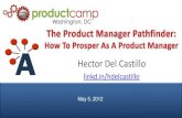 The Product Manager Pathfinder - Product Camp DC - H. Del Castillo, AIPMM