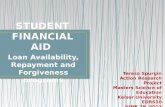 Student Financial Aid Presentation