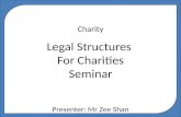 Charity Legal Structures Of Charities