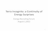 Terra Incognita: A Continuity of Energy Surprises