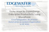 Enterprise Productivity Using SharePoint