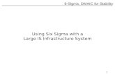 Using Six Sigma with a Large IS Infrastructure System