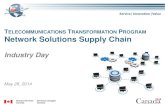 Network Solutions Supply Chain Industry Day_May28_2014_Consolidated