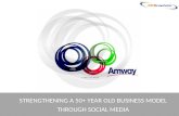 Amway India: Facebook & Twitter Strategy
