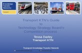 Ktn guide to tsb competitions tessa