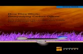 How They Work: Demystifying Carbon Offsets - White Paper
