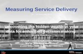 Uncovering the hidden wealth in your data for enhanced decision making.