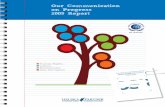 Communication on Progress 2009 Report