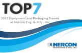 Top 7 Conveyor Equipment and Design Trends