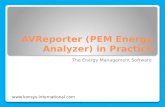 AVReporter (PEM Energy Analyzer) in practice