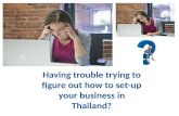 How to Set Up a Business in Thailand