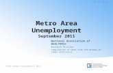 Metro Unemployment Data: September 2011