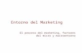 Entorno del Marketing El proceso del marketing, factores del micro y macroentorno.