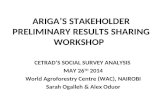 The ariga project stakeholder's perspective