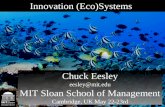 Innovation (Eco)Systems Upload