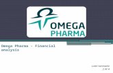 Financial analysis Omega Pharma