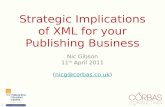 Strategic Implications of XML for your Publishing Business