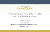Analytic Insights from CMS's Five-Star and New Quality Measures
