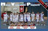Most Valuable Players -Mini Basketball 13 Oct