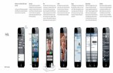 iPhone 5 Finger Tips Guide