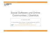 Social Software und Online Communities HSA September 2008_Stoller-Schai