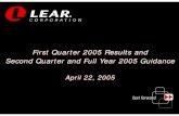 LEAR  ip 2005_earnings_presentation_q1