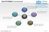 Clustering horizontal powerpoint ppt slides.