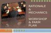 RATIONALE & MECHANICS: WORKSHOP & FARM PLAN