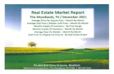 The Woodlands Real Estate Market Reports / December 2011