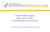 HDI III - Healthdata.gov - Now, Next and Challenges