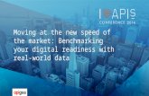 Benchmarking Digital Readiness: Moving at the Speed of the Market
