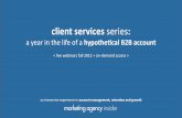 The Client Services Series: A Year in the Life of a Hypothetical B2B Account