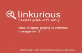 How to apply graphs to network management