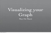 0207 - Visualizing Your Graph