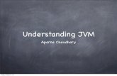 Understanding JVM
