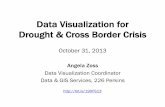 Data Visualization for Drought & Cross Border Crisis