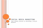 Social Media Marketing: The 8 Phase Process to Building a Social Network