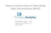 Perceptive Analytics Unlock Value from Data Visualizations - Informs'14 Boston