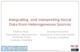 Integrating and Interpreting Social Data from Heterogeneous Sources