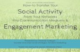 Integrating Social Media Activity Across Communications and Engagement Marketing