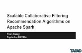 Scalable Collaborative Filtering Recommendation Algorithms on Apache Spark