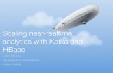 Near-realtime analytics with Kafka and HBase